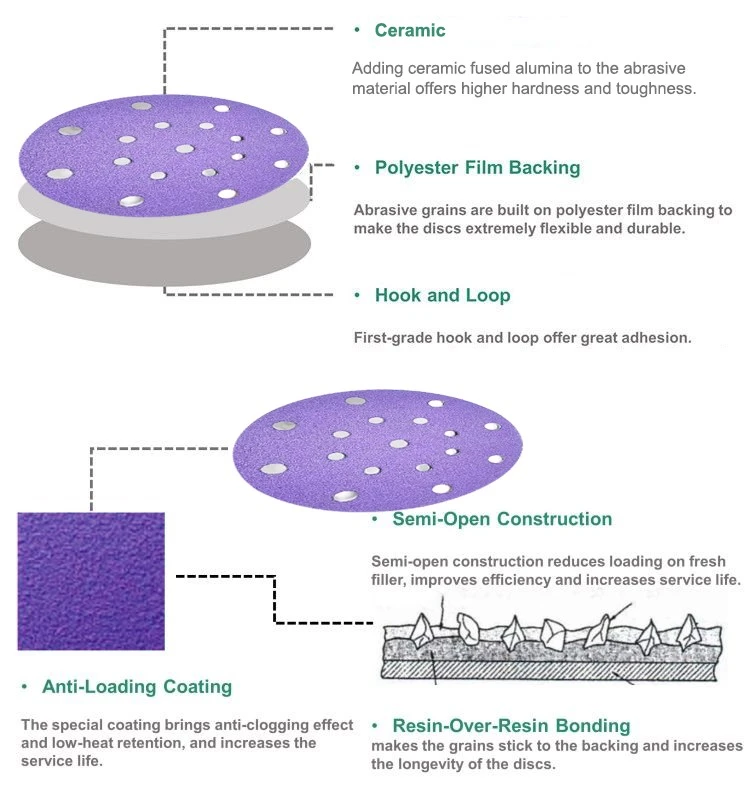 product-750-800 17holes purple film sanding disc
