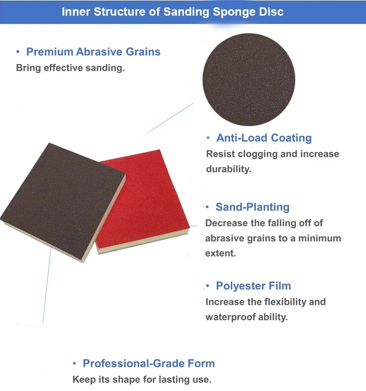 flexible sponge sanding disc flexible sponge sanding disc